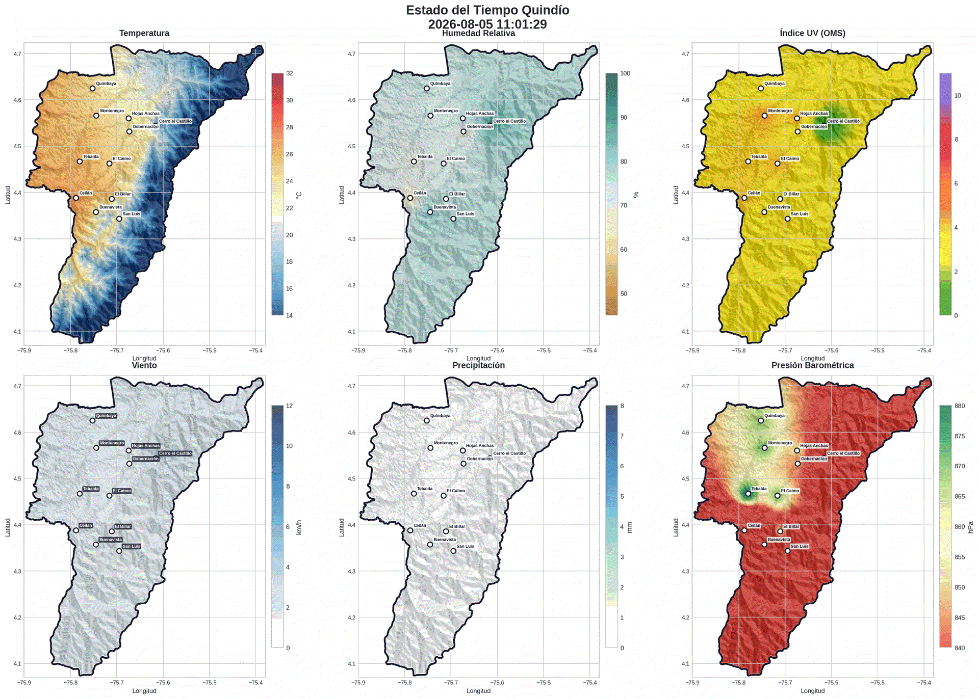 Animación Climática del Quindío